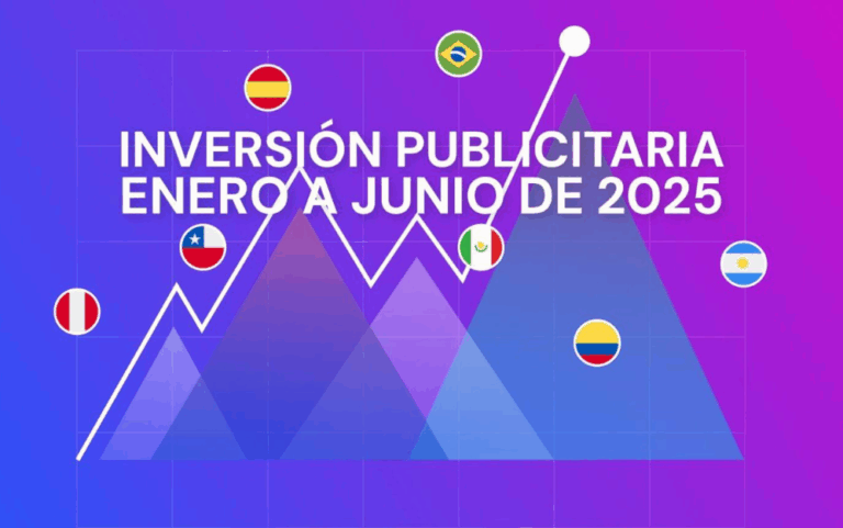 Informe Exclusivo: Inversión Publicitaria Digital en LATAM y España durante enero a junio de 2025