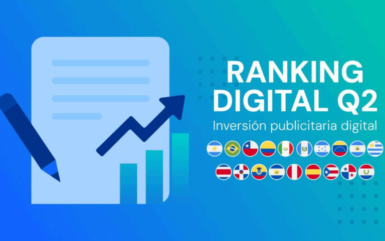 Ranking Similarweb LatAM