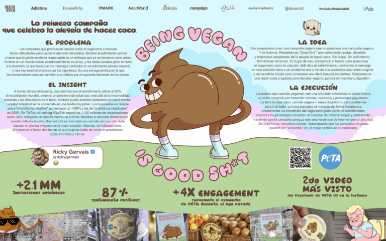 Being Vegan is Good Sh*t!