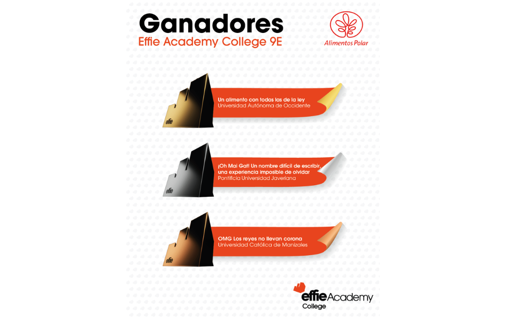 Effie Academy College 2025