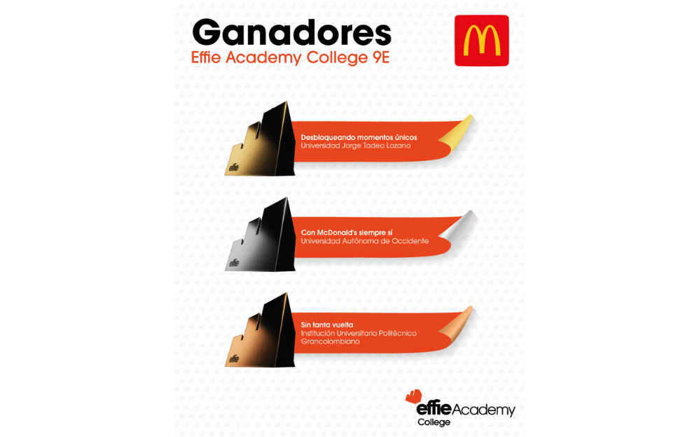 Effie Academy College 2025