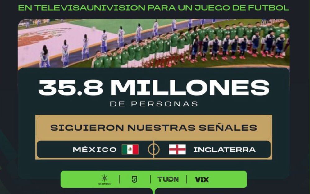 TelevisaUnivision consolida su liderazgo de audiencia con la transmisión del México vs. Inglaterra