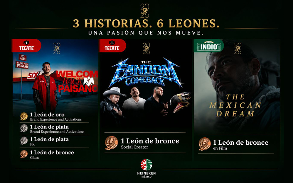 Sobresalen los reconocimientos obtenidos por Tecate con las campañas Welcome Back, Paisano y The Fandom Comeback