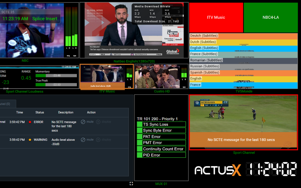 La plataforma estrena un multiviewer de nueva generación operado 100% mediante navegador web