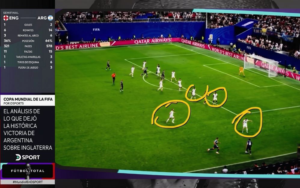 La implementación por etapas tuvo su primer gran despliegue operativo durante la cobertura especial de la Copa Mundial de la FIFA 2026